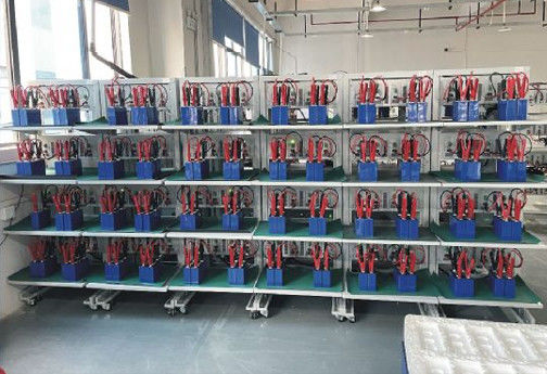 comprar 5V80A Testador de capacidad de la batería de iones de litio Equipo de carga y descarga de la batería online manufacture